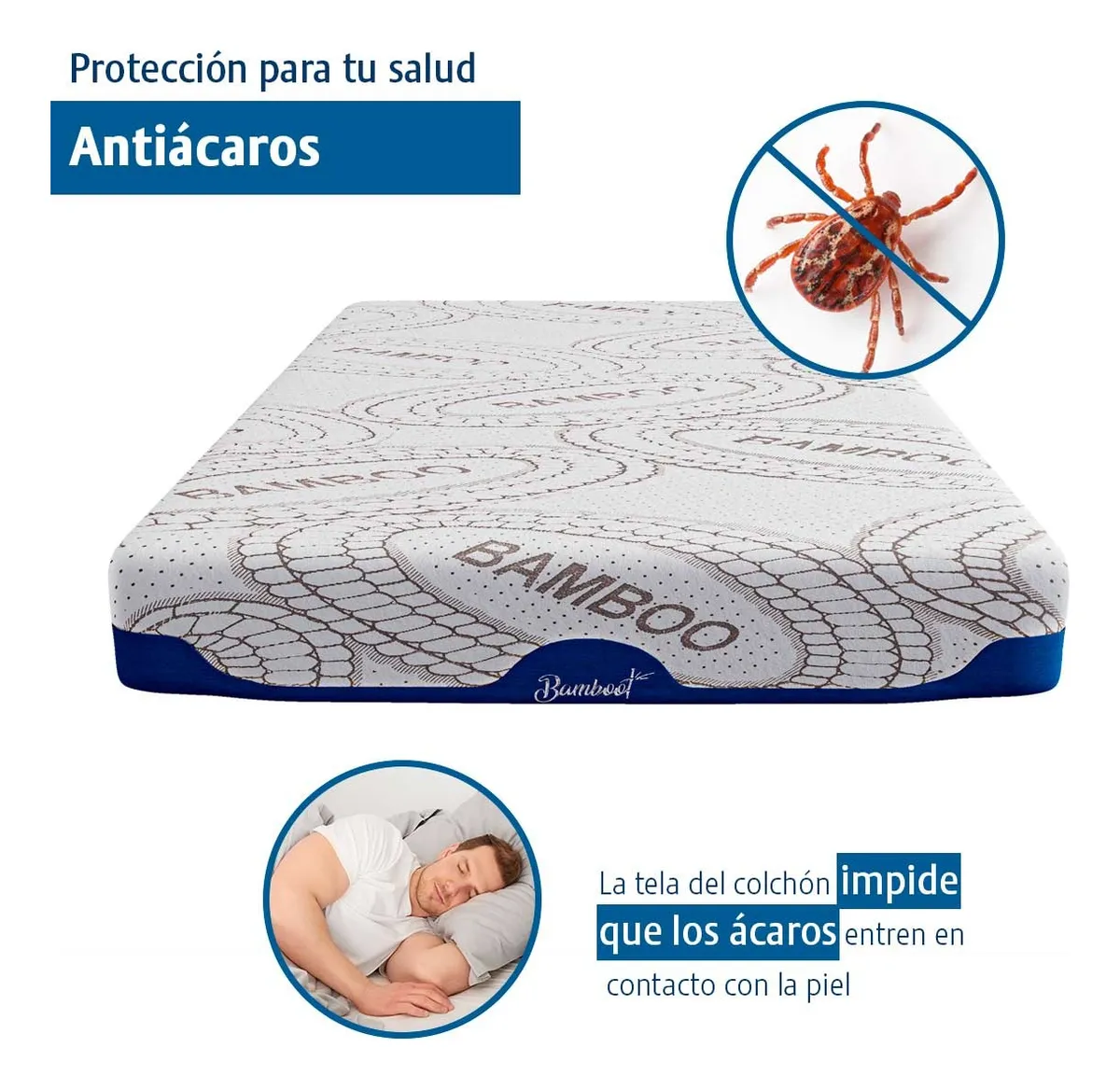 Colchón Memory Foam Bamboo En Caja 10 Años Garantía King
