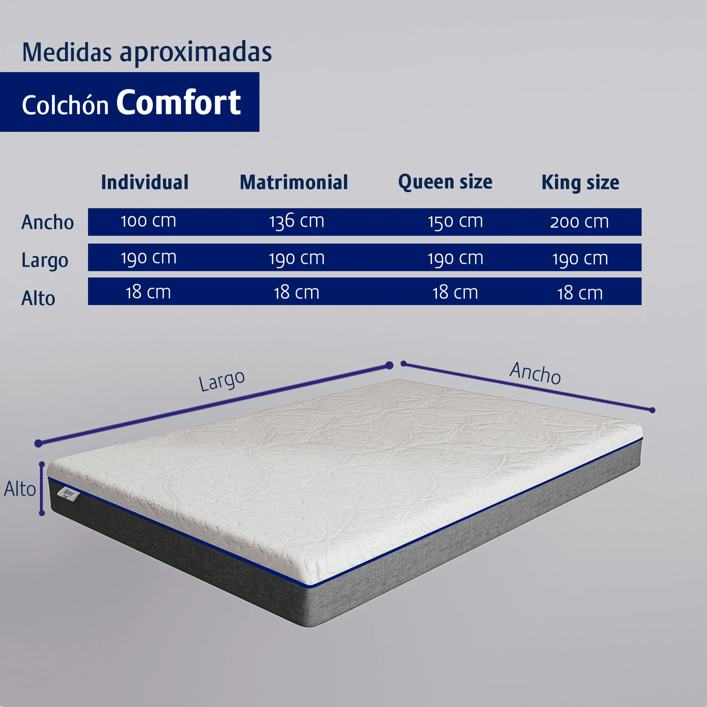 Colchón Memory Foam En Caja 10 Años Garantía King Size