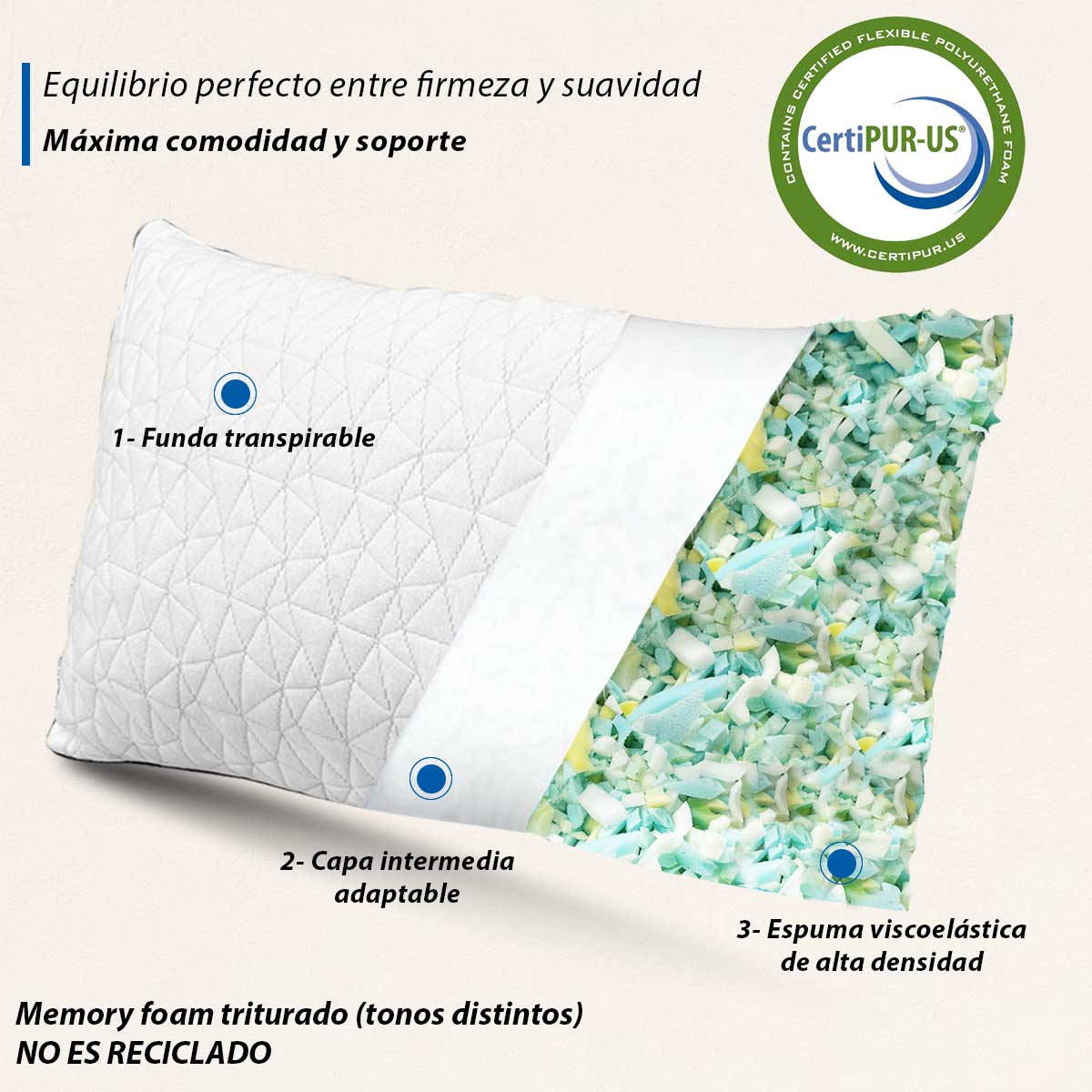 2 Pack Almohadas Ajustables Memory Foam Estándar Tela Bamboo