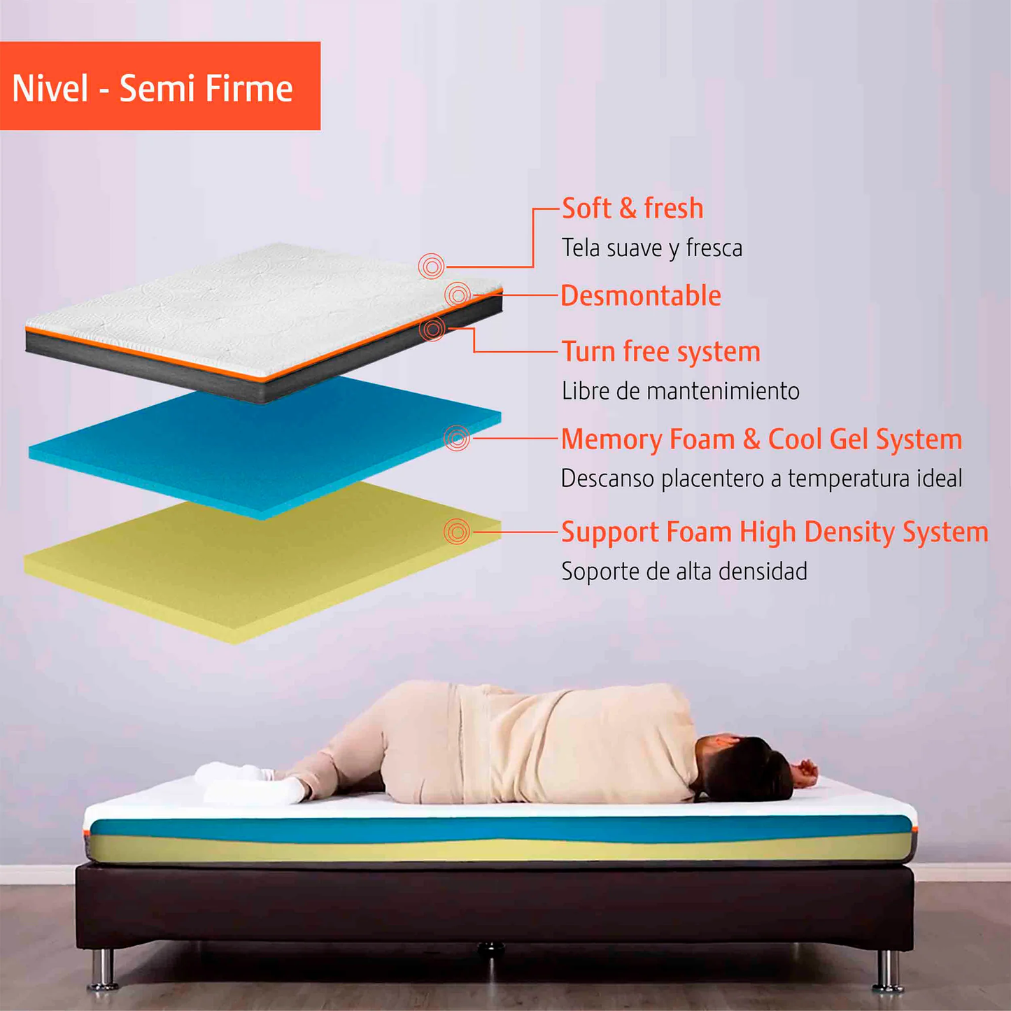 Colchón Individual Memory Foam 5 Años De Garantia Oferta