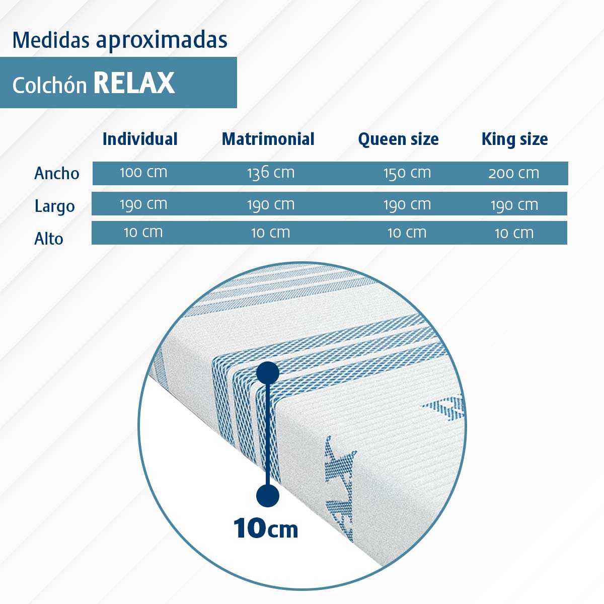 Colchón Individual Relax 5 Años De Garantía Funda Lavable