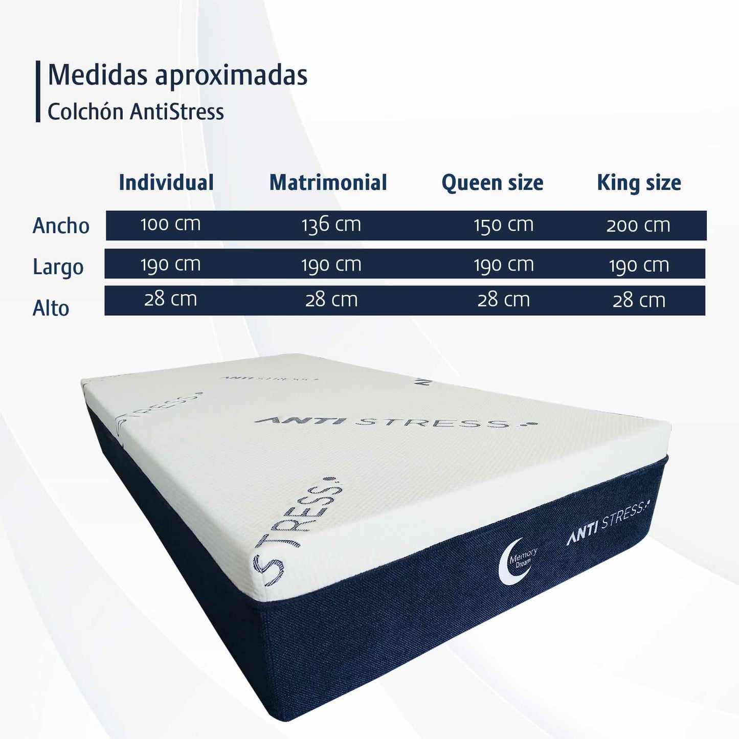 Colchón Queen Size Memory En Caja Antiestress Espuma
