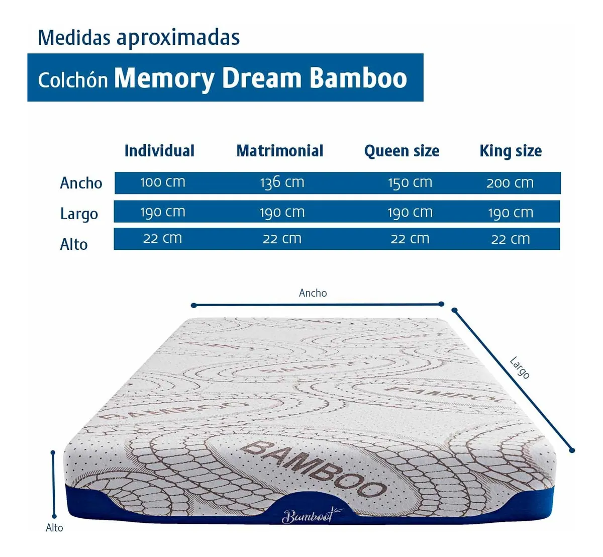Colchón Memory Foam Bamboo En Caja 10 Años Garantía King