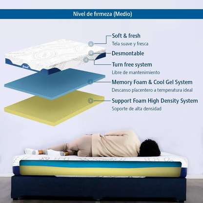 Colchón Memory Foam Bamboo En Caja 10 Años Garantía King