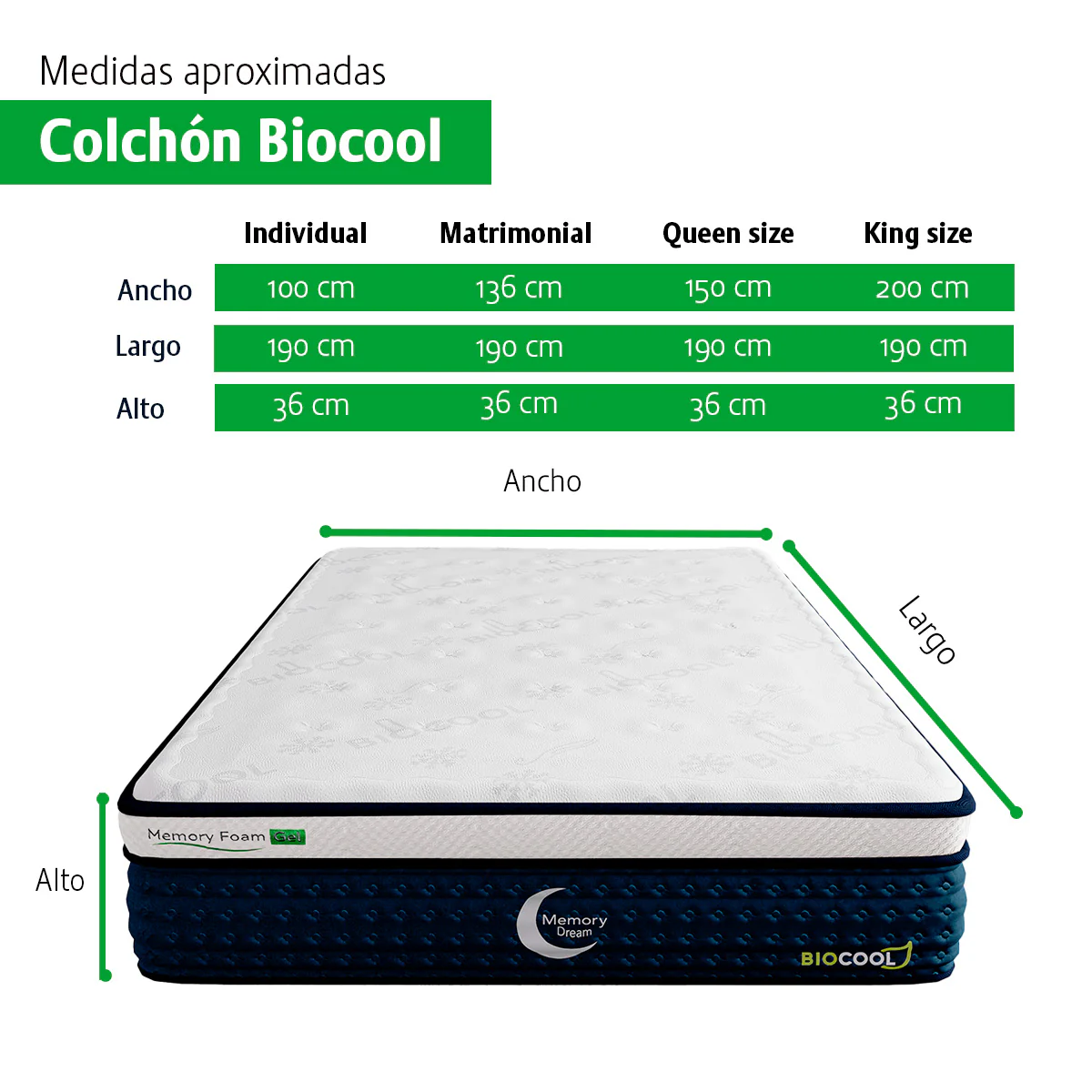 Colchón Memory Foam Bio Cool En Caja Queen