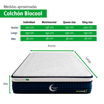 Colchón Memory Foam Bio Cool En Caja Queen
