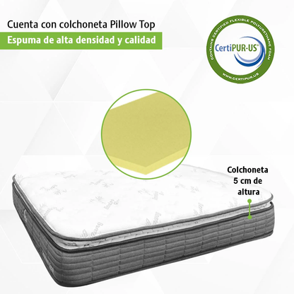 Colchón Queen Size Bamboo Con Colchoneta 5 Años De Garantía