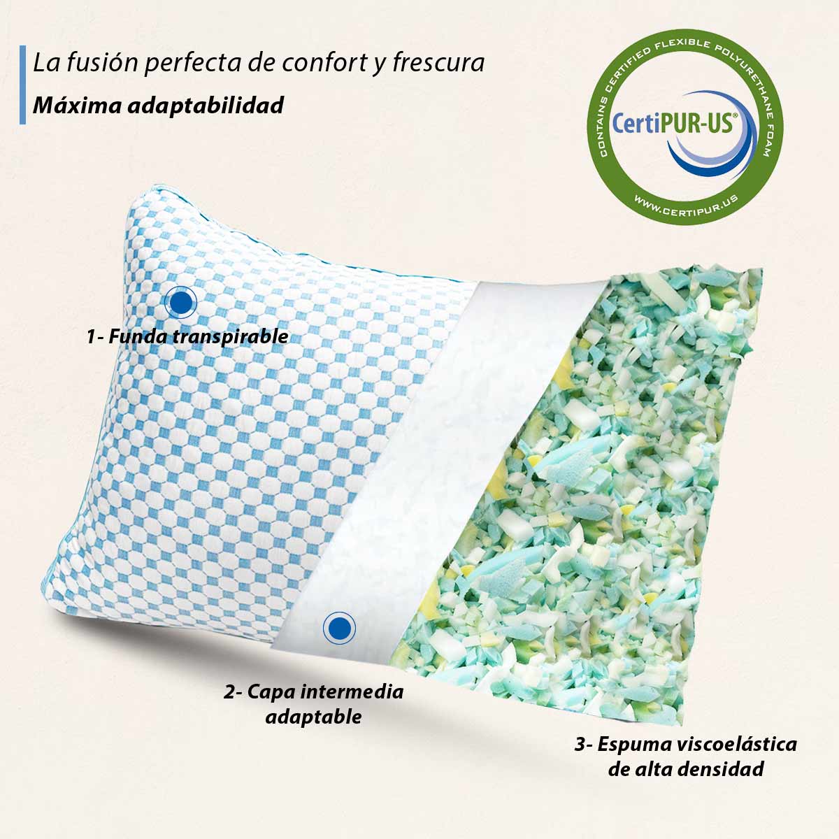 2 Pack Almohadas Memory Foam Ajustable Ortopédicas King Size