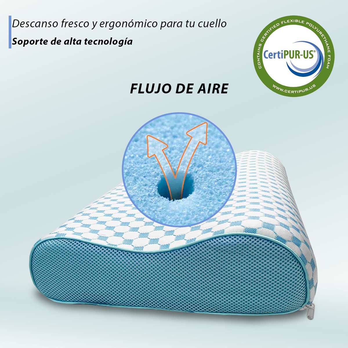 2 Pack Almohada Ortopédica Cervical Estándar Memory Foam