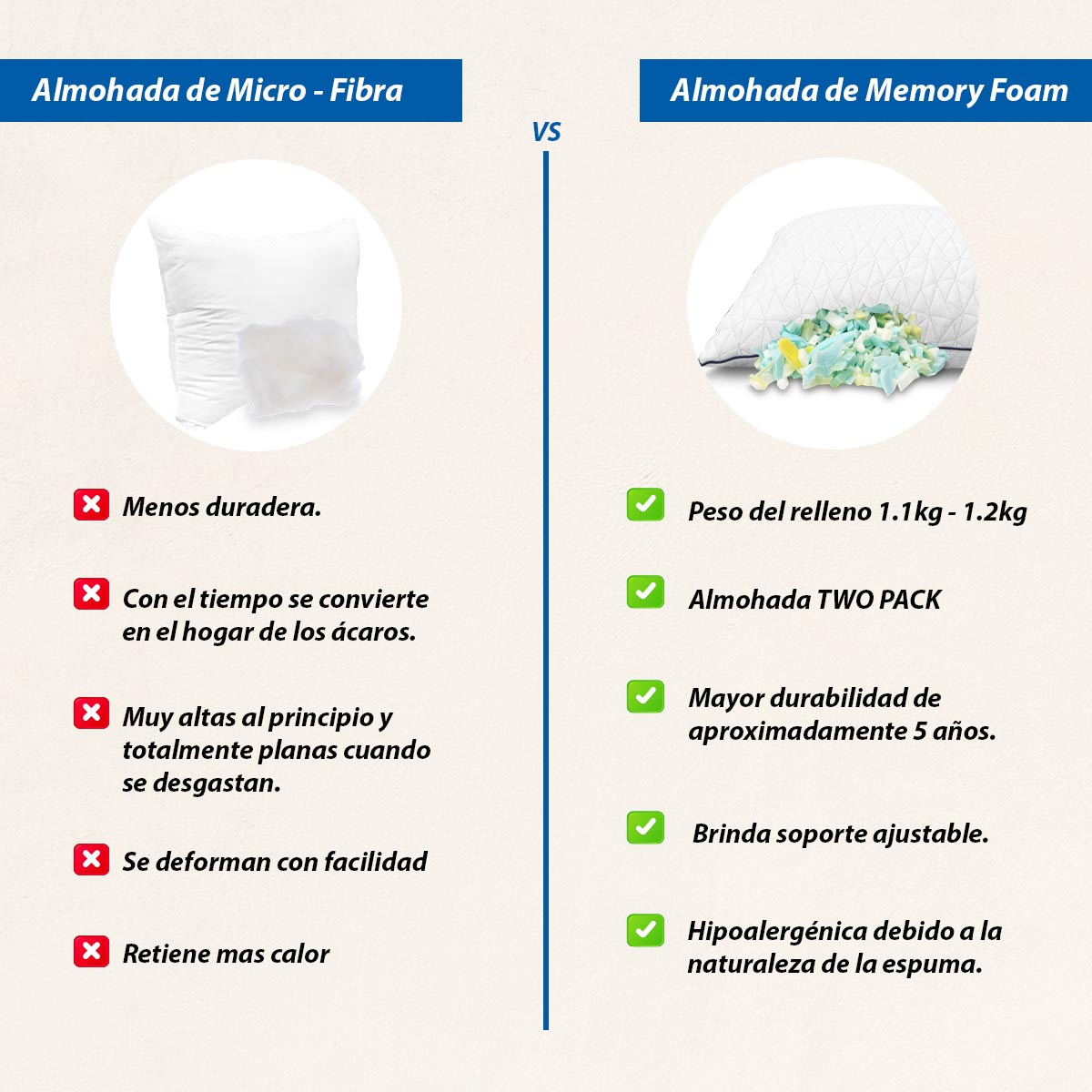 2 Pack Almohadas Ajustables Memory Foam Estándar Tela Bamboo