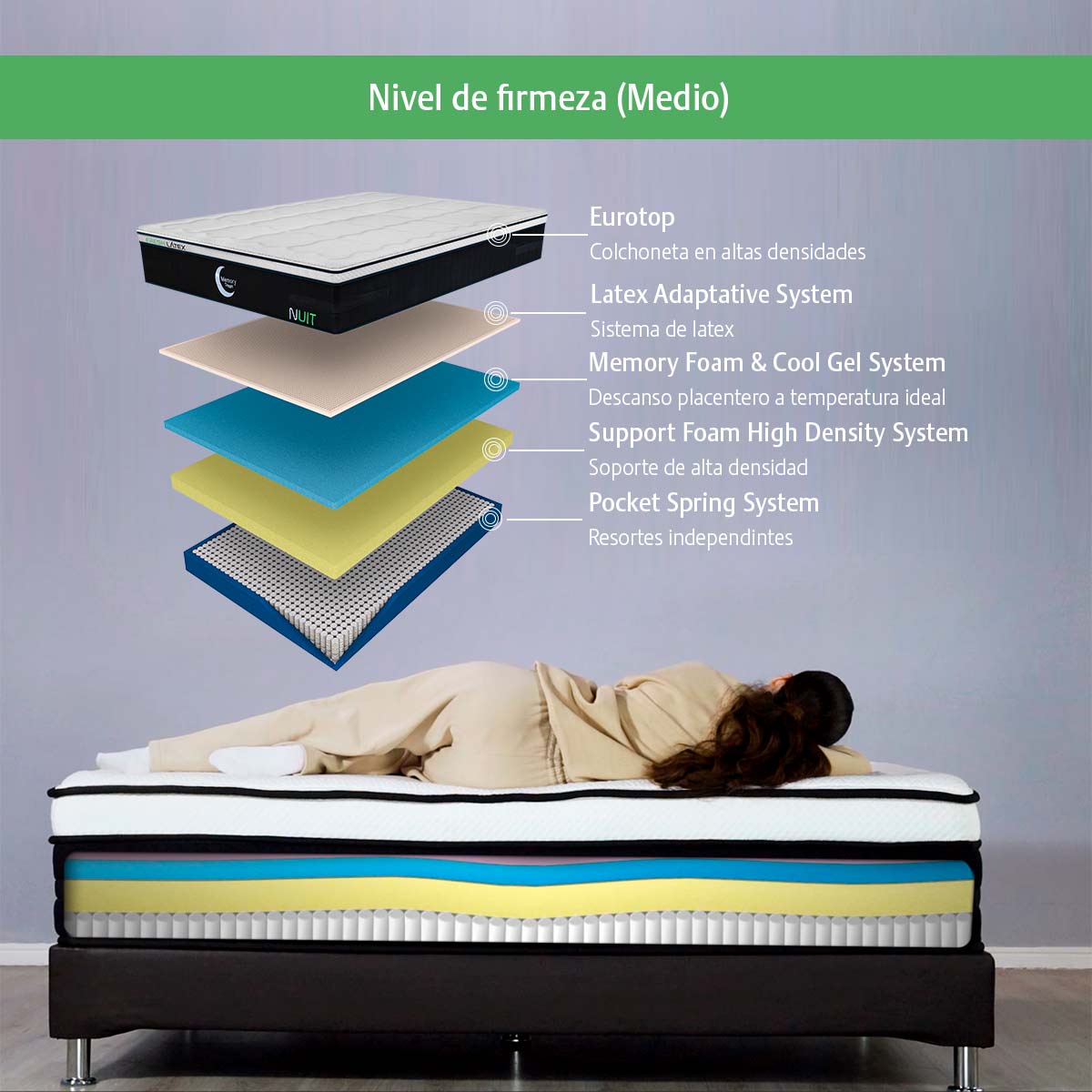 Colchón Fresh Latex Memory Foam Queen Size