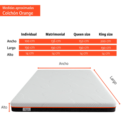 Colchón Individual Memory Foam 5 Años De Garantia Oferta