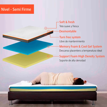 Colchón Individual Memory Foam 5 Años De Garantia Oferta