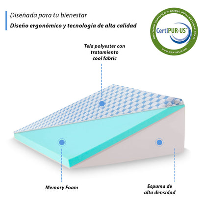 Almohada Ortopédica Descanso Anti Reflujo Con Memory Foam